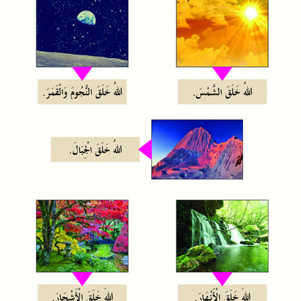 The Shining Path - Level 2 - الطريق المنير