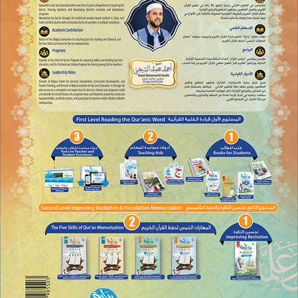 Bidaya The Five Skills Preliminary Memorization Level 1