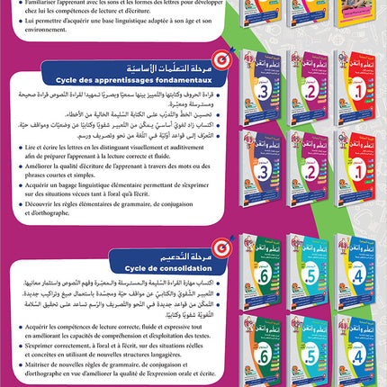 Easy Arabic - I Learn and Master: Level 2, Part 2 العربية الميسرة أتعلم و أتقن
