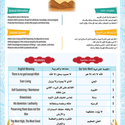 Bidaya The Five Skills Preliminary Memorization Level 1
