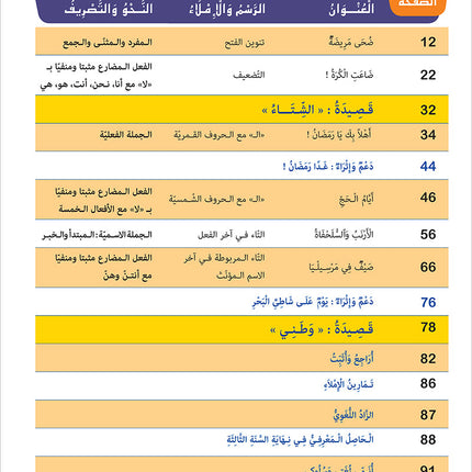 Easy Arabic - I Learn and Master: Level 3, Part 2 العربية الميسرة أتعلم و أتقن