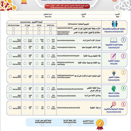 Bidaya The Five Skills Preliminary Memorization Level 1