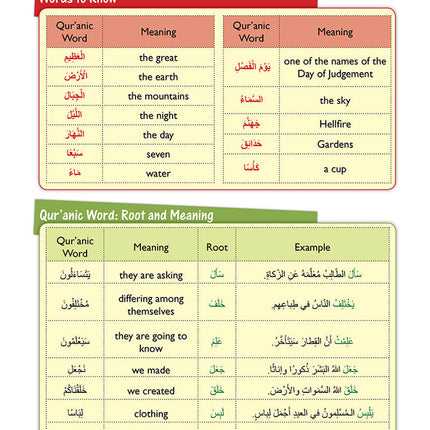A Student's First Guide to Juz 'Amma: Part 30 (With QR Code, Without Transliteration)