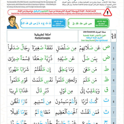 Bidaya Word Tajweed and Verse Recitation