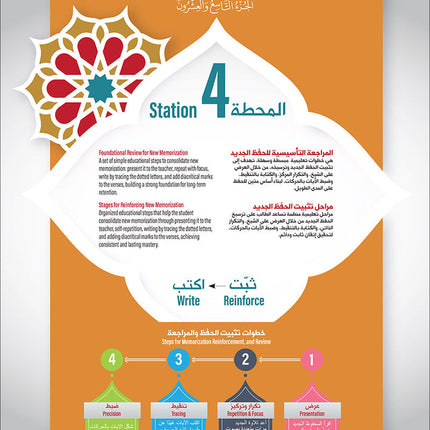 Bidaya the Five Skills Foundational Memorization Juz Tabarak: Level 2