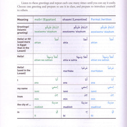 Alif Baa: Introduction to Arabic Letters and Sounds with Website (Third Edition, Hardcover) ألف باء: مقدمة في الحروف والأصوات العربية