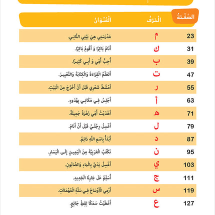 Easy Arabic - I Learn and Master: KG Level, Part 1 مجموعة العربية الميسرة أتعلم و أتقن المستوى التحضيري