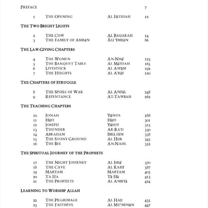 The Holy Qur'an as If You Were There: Guidance for Life and Beyond