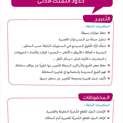 Easy Arabic - I Learn and Master: Level 2, Part 1 العربية الميسرة أتعلم و أتقن