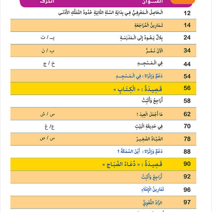Easy Arabic - I Learn and Master: Level 2, Part 1 العربية الميسرة أتعلم و أتقن