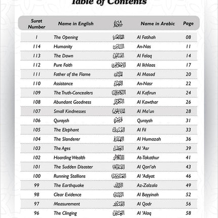 A Student’s First Guide to Juz' Amma Workbook