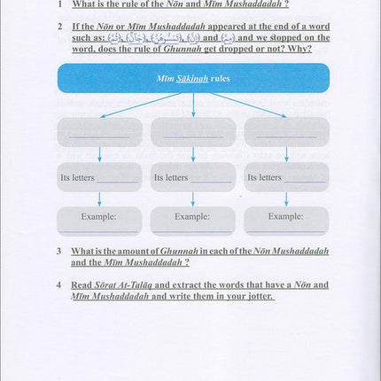 The Enlightenment - Tajweed Rules (English)
