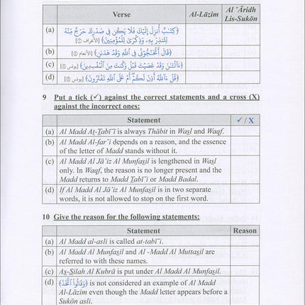 The Enlightenment - Tajweed Rules (English)