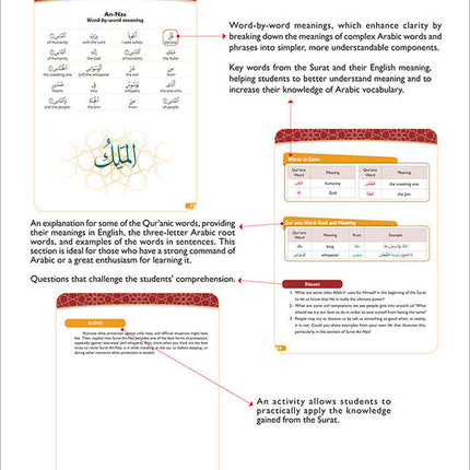 A Student's First Guide to Juz'Amma with Color Coded Tajweed