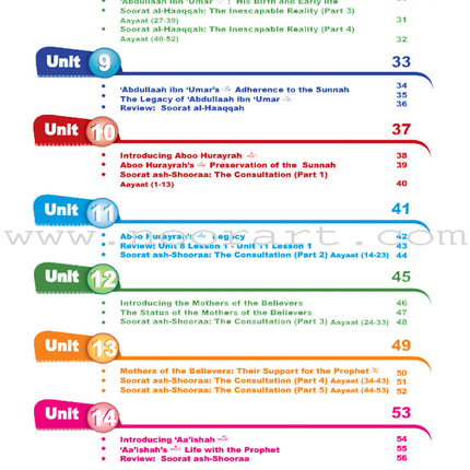 ICO Islamic Studies Teacher's Manual: Grade 8, Part 1