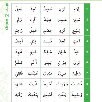 Bidaya Reading Activity سلسلة بداية - تدريبات القراءة