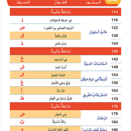 Al Amal Series - Access to the Huppe Learn Online Educational Platform: Level 1 سلسلة الأمل: التعلم الرقمي التفاعلي