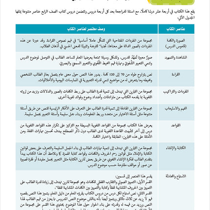 Noor Al-Arabiya Teacher Guide: Level 4 نور العربية