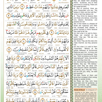 Al-Quran Al-Karim The Noble Quran Gold-Small Size A5 (21x15 cm)|Maqdis Quran