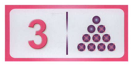 Sanabel Domino Flash Cards: Subtracting Numbers, 2 sets دومينو الطرح