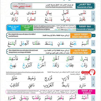 Bidaya Word Tajweed and Verse Recitation