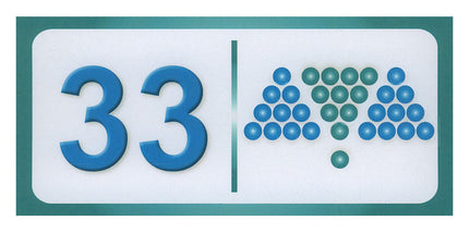 Sanabel Domino Flash Cards: Numbers, 3 sets دومينو الأعداد