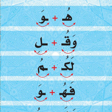 Bidaya Flashcards سلسلة بداية - الكروت التعليمية