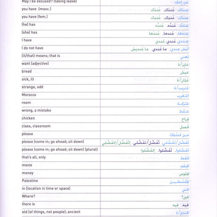 Alif Baa: Introduction to Arabic Letters and Sounds with Website (Third Edition, Hardcover) ألف باء: مقدمة في الحروف والأصوات العربية