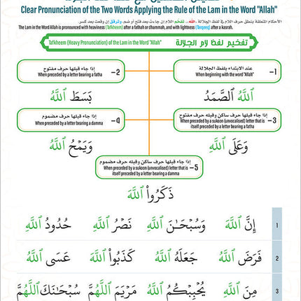 Bidaya Word Tajweed and Verse Recitation