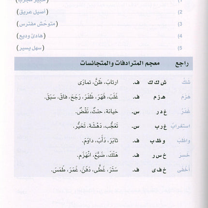 Arabic is the Language of Tomorrow - Vocabulary Development: Part 1 العربية لغة الغد : تنمية المفردات الجزء الأول
