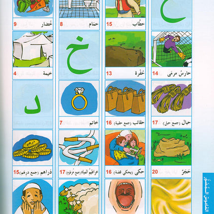 Arabic is the Language of Tomorrow for Non-Native Speakers: Textbook Level 4 العربية لغة الغد