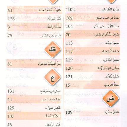 Arabic is the Language of Tomorrow: Idiomatic Expressions Level 3 العربية لغة الغد : التعبيرات الإصطلاحية الجزء الثالث