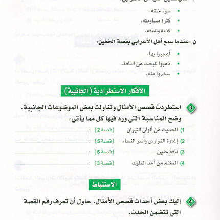Arabic is the Language of Tomorrow - Reading: Part 3 العربية لغة الغد : القراءة الجزء الثالث