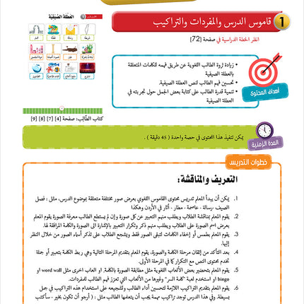 Noor Al-Arabiya Teacher Guide: Level 4 نور العربية