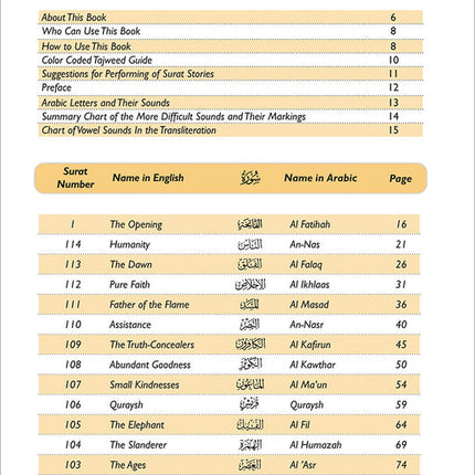 A Student's First Guide to Juz'Amma with Color Coded Tajweed
