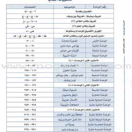 Arabic Between Your Hands - Teacher Book: Level 3 العربية بين يديك كتاب المعلم الثالث