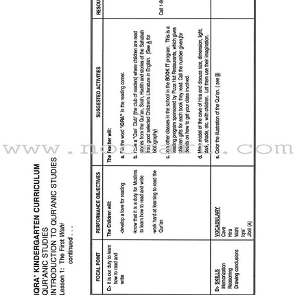 IQRA' Kindergarten Curriculum - Qur'anic Studies: Volume 3 (Curriculum Guide for Kindergarten)