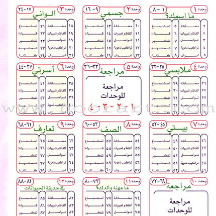 ICO Learn Arabic Textbook: Level 1, Part 1 (With Online Access Codes)