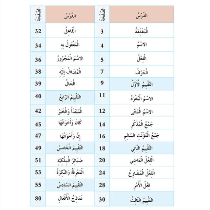 In the Arabic Language Garden Simplified Grammar: Level 5 في حديقة اللغة العربية كتاب القواعد المبسطة