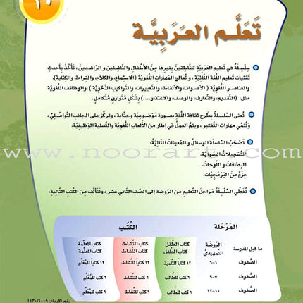 ICO Learn Arabic Workbook: Level 10, Part 2 تعلم العربية
