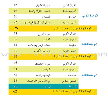 Al Amal Series - Islamic Education: (Level 5) سلسلة الأمل - التربية الإسلامية
