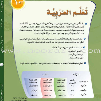ICO Learn Arabic Textbook: Level 10, Part 2 (With Online Access Code) تعلم العربية