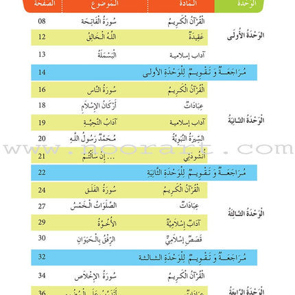 Al Amal Series - Islamic Education: Level 1 سلسلة الأمل التربية الإسلامية