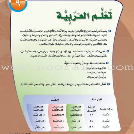 ICO Learn Arabic Textbook: Level 9, Part 2 (With Online Access Code) تعلم العربية