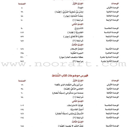 ICO Learn Arabic Teacher Guide: Level 6, Part 1