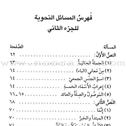 Forty Hadiths