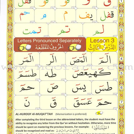 Noorani Qa'idah: Master Reading the Qur'an (Set of 2 Books and 6 Audio CDs) القواعد النورانية