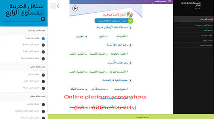 Arabic Sanabel Online Platform Package: Level 2