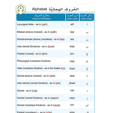 Al-Asas for Teaching Arabic for Non-Native Speakers: Book 1 Primer Level
