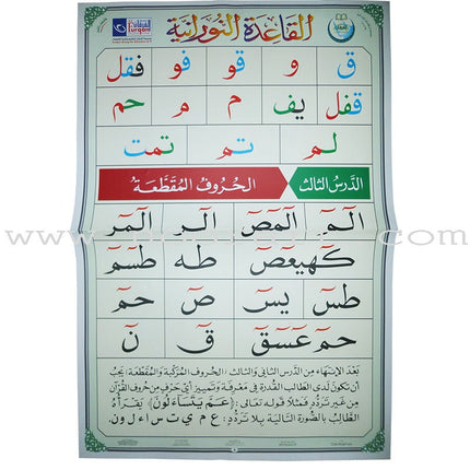 Al-Qaida An-Noraniah Posters (Size: 23.6" X 35.4") القاعدة النورانية - لوحات